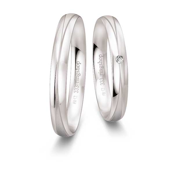 ringshop-basic