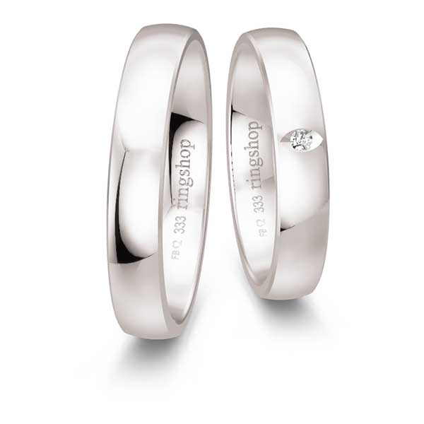 ringshop-basic
